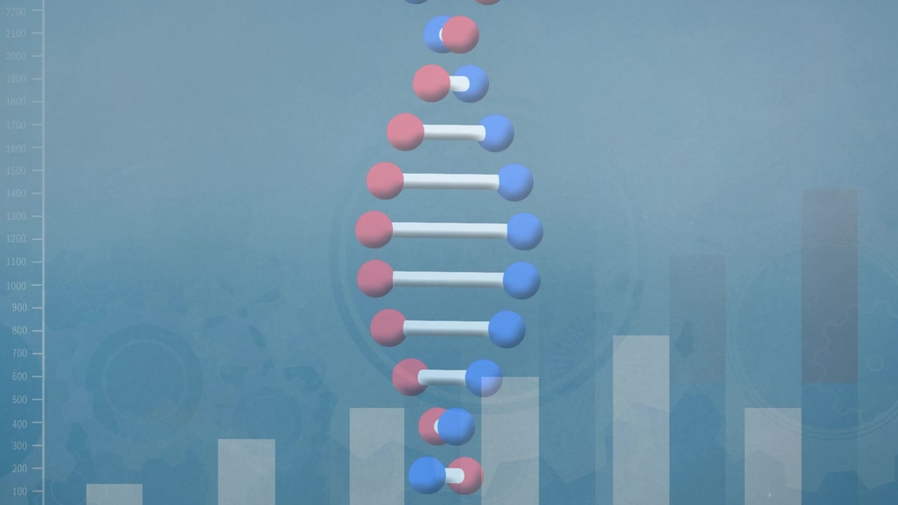 Rotating DNA Helix Model with Background Data Visualization