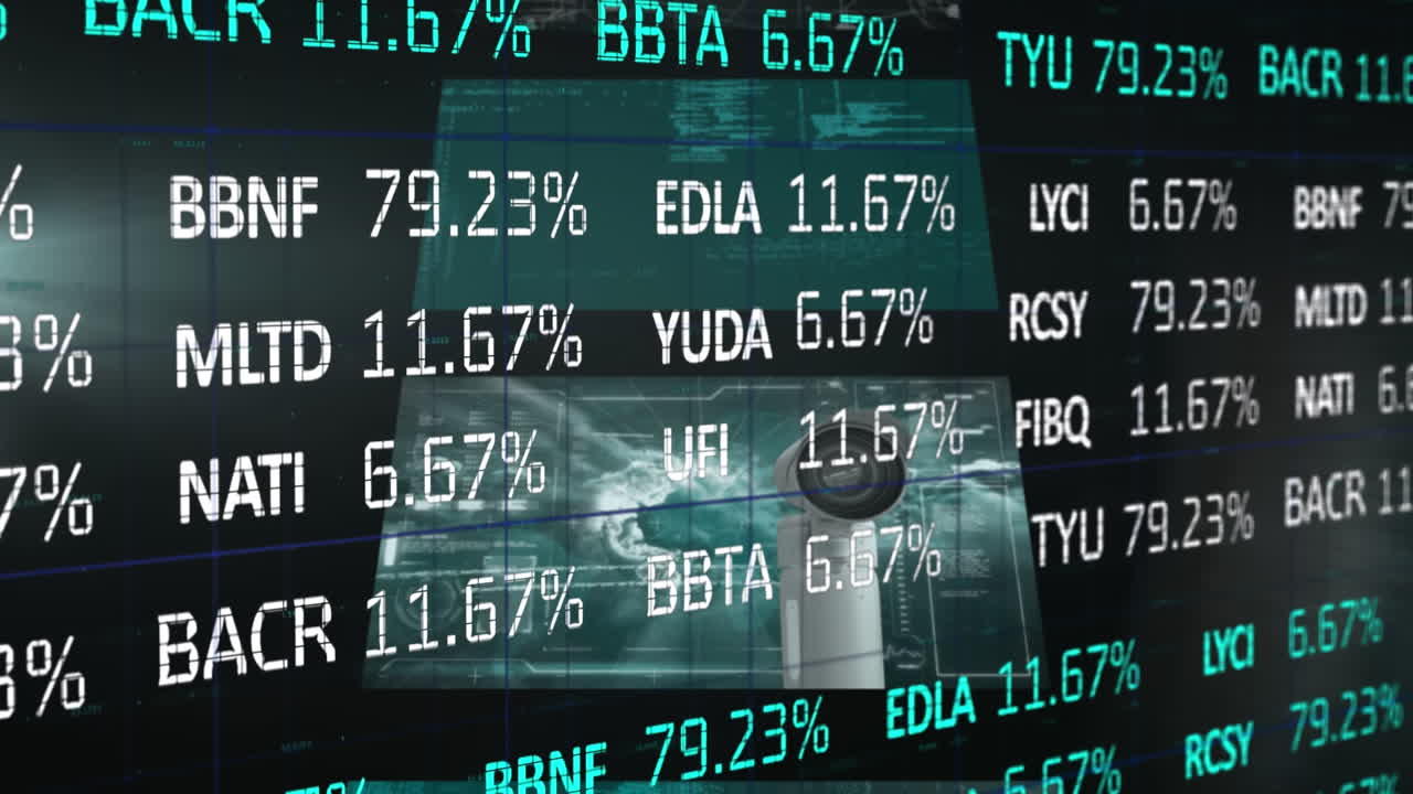 Animation of screens and financial data processing