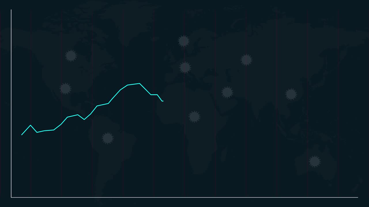 World economy downfall by coronavirus animation