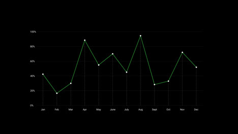 Líneas-Infografía-Gráficos-Gráfico-Animación-Bucle-Gráficos-En-Movimiento-Video-Fondo-Transparente-Con-Canal-Alfa