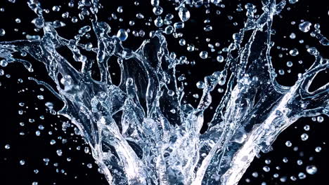 water splash close up