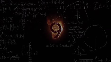 Animation-of-mathematical-equations-over-countdown