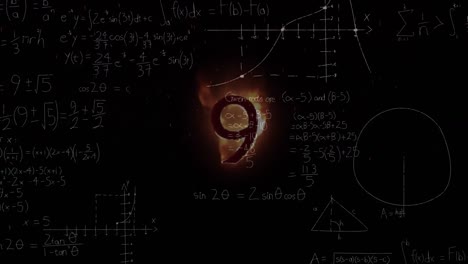 animación de ecuaciones matemáticas sobre la cuenta atrás