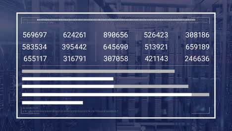 Animation of graph, loading bar, changing numbers over circuit board pattern on data server racks