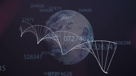 animation of dna strand over globe and data processing