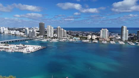 Miami Beach From a Drone Florida USA Summer Travel USA Beach Vacation. Miami Beach from a drone, Florida, USA. Summer travel USA. Beach vacation