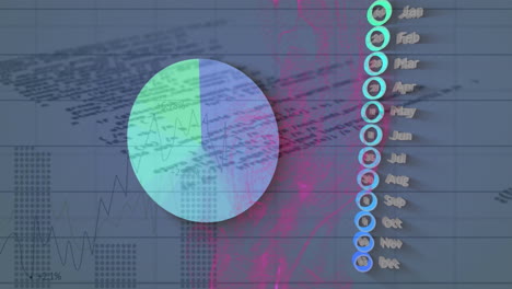 animación del alcance y procesamiento de datos