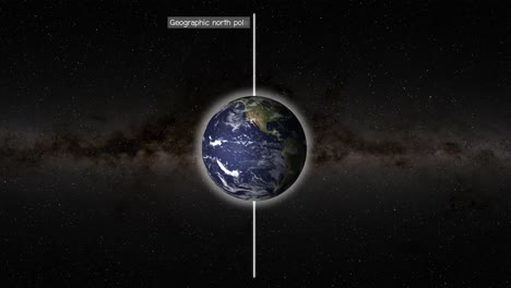 illustration of earth's magnetic field dynamics