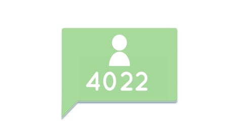 aumento del número de solicitudes de amistad en las redes sociales 4k