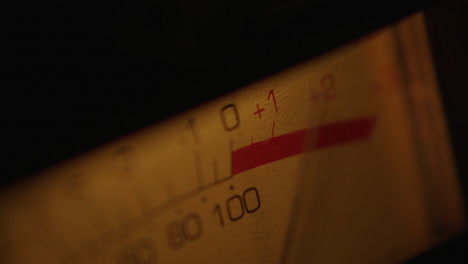 Close-up of an Analog Audio Meter