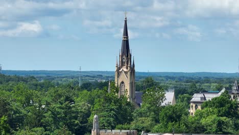 basilica of the sacred heart church steeple on university of notre dame college campus with lush green trees