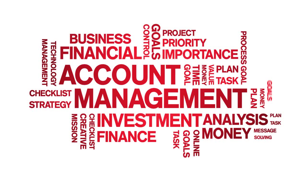 4k Account Management Animated Tag Word Cloud,Text Animation seamless loop.