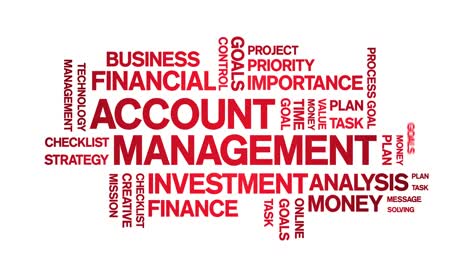 4k account management animated tag word cloud,text animation seamless loop.