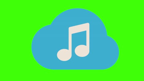 green screen of an animated cloud sign