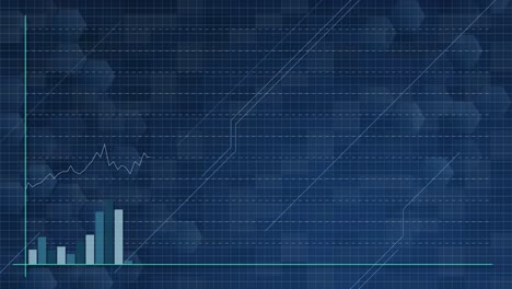 graphs and charts showing progressive data increase