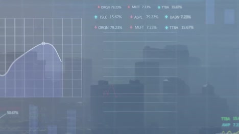 Animación-De-Gráficos-Con-Números-Cambiantes-Y-Tableros-Comerciales-Sobre-Un-Paisaje-Urbano-Moderno