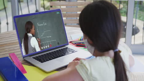 estudiante caucásica con máscara facial usando una computadora portátil en una videollamada con una maestra