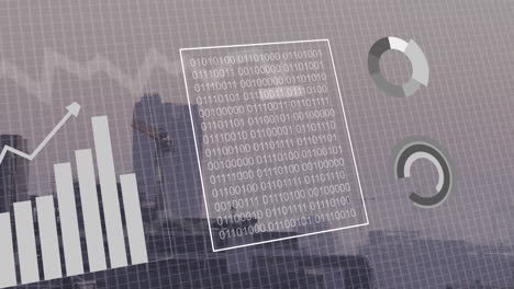 animación de codificación binaria y procesamiento de datos financieros sobre la ciudad