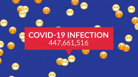 Worte-„Covid-19-Infektion“-Mit-Wachsenden-Zahlen,-Geschrieben-über-Einer-Gruppe-Von-Emojis,-Die-Auf-Blauem-Hintergrund-Fliegen