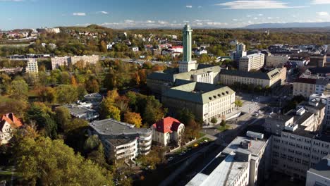 birds eye view