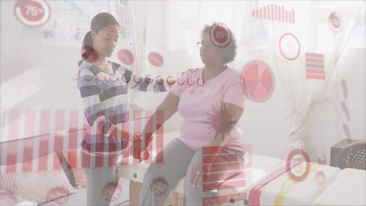 코로나 19 세포의 애니메이션과 여성 치료사와 함께 운동하는 고령 여성에 대한 데이터 기록