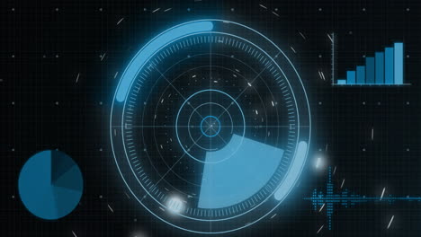 animation of scope scanning and data processing over statistics