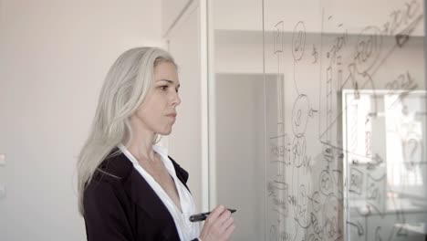 focused caucasian businesswoman wearing suit