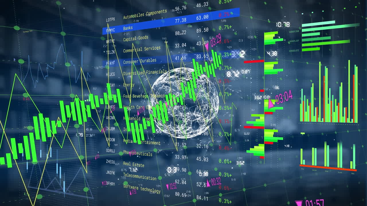 Animation of financial data processing over warehouse