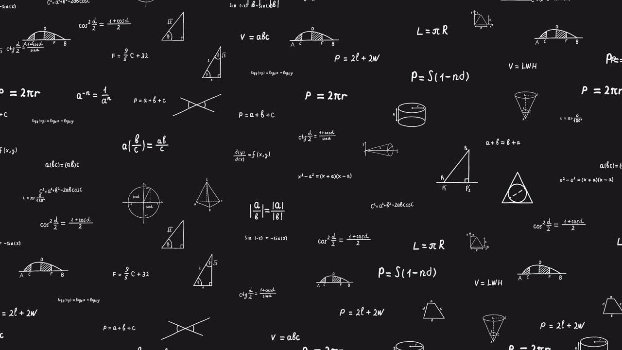 Dynamic Math Formulas