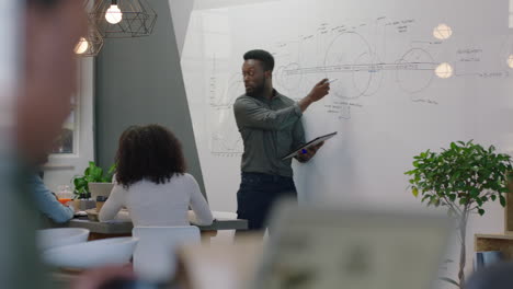 Afroamerikanische-Geschäftsleute-Treffen-Sich-Im-Sitzungssaal.-Leiter-Eines-Kreativen-Teams.-Geschäftsmann-Hält-Firmenvortrag-Und-Zeigt-Kollegen-Informationen-über-Whiteboard-Trainingsstudenten-Im-Startup-Büro