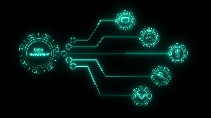 Risk Management Technology