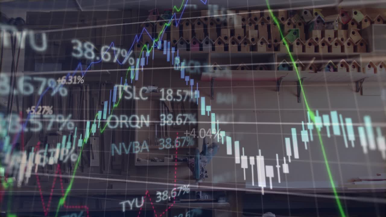 Ett finansiellt rutnät tonas in över en butik, linjediagram och candlestick-diagram animeras och speglar marknadstrender.