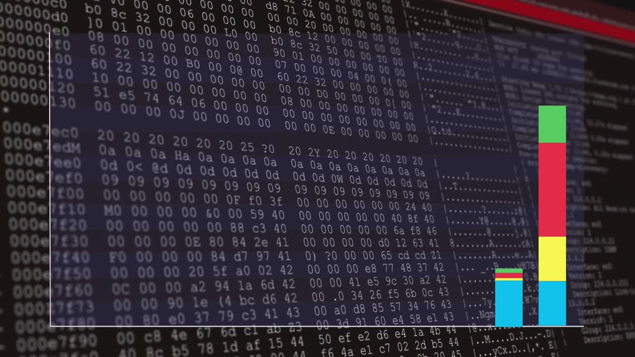 Animation of data processing over statistics