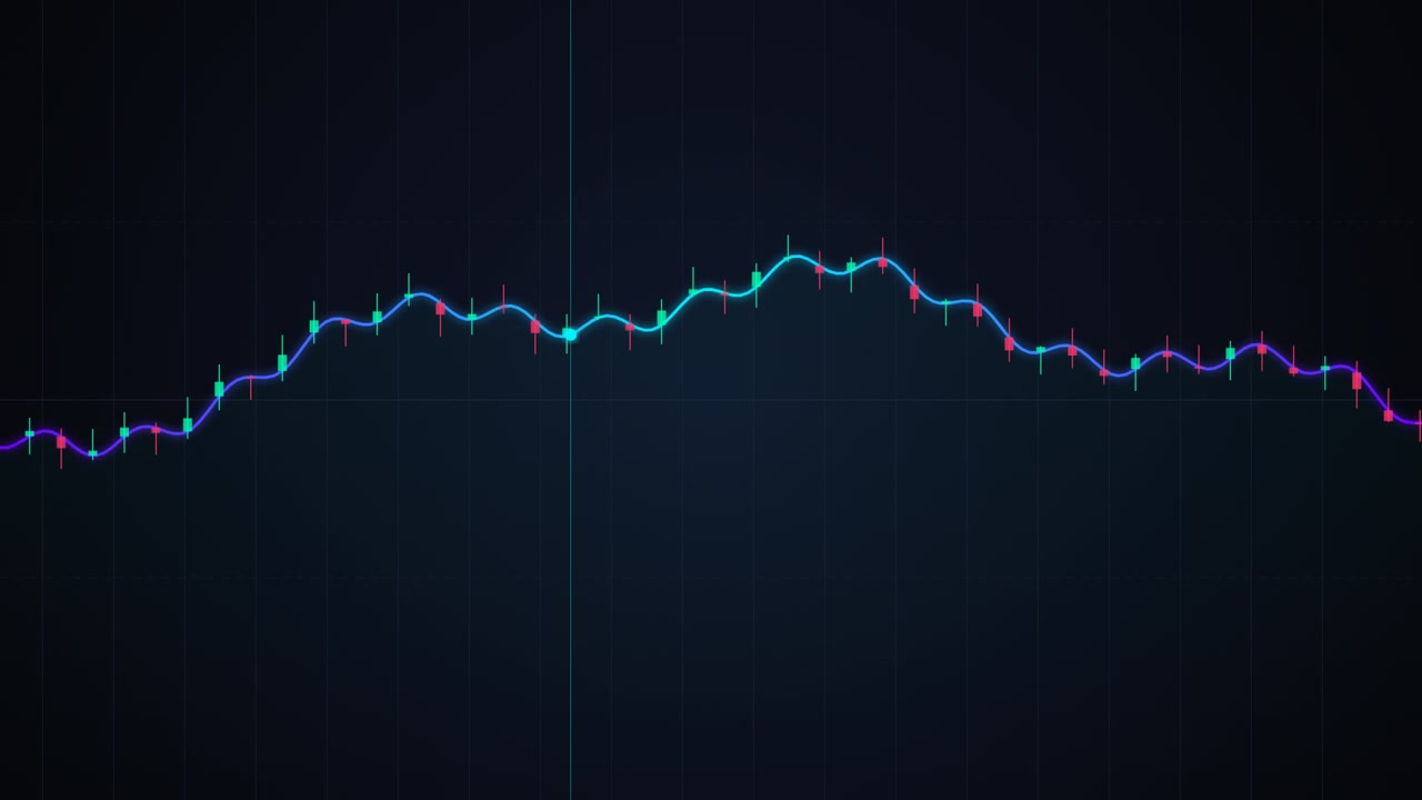 Animated Financial Stock Market Chart Showing Price Fluctuations
