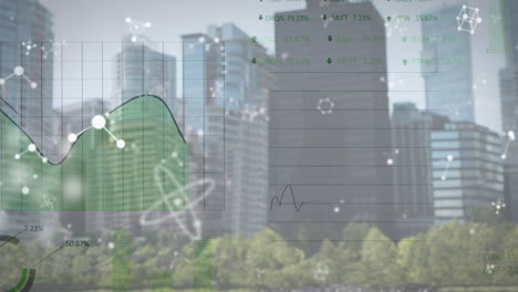animación del procesamiento de datos financieros sobre el paisaje urbano