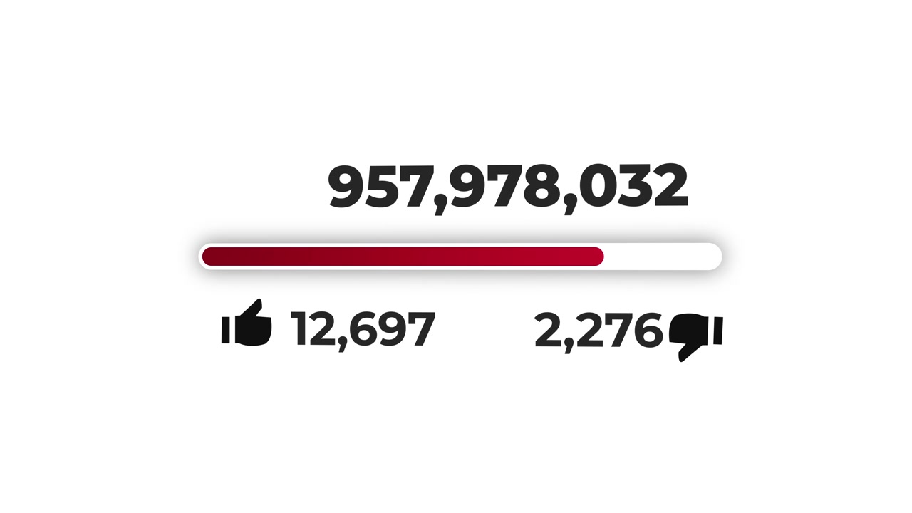 Social Media Engagement Counter Animation With Rising Numbers and Like Dislike Icons on White Background 3D