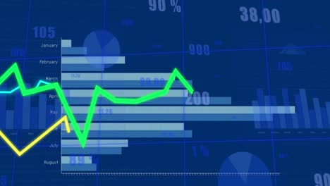 animación de múltiples gráficos con números cambiantes sobre el patrón de cuadrícula contra un fondo azul