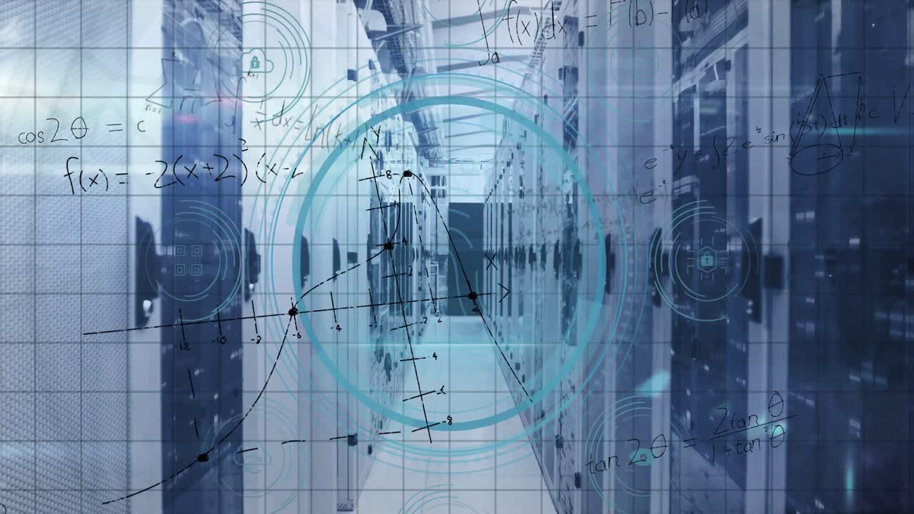 Animation of mathematical equations, scope and data processing over computer servers