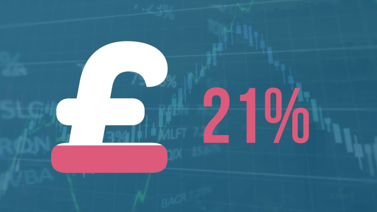 파운드 기호의 애니메이션을 채우고 주식 시장 데이터 처리에 대한 비율을 증가시니다.