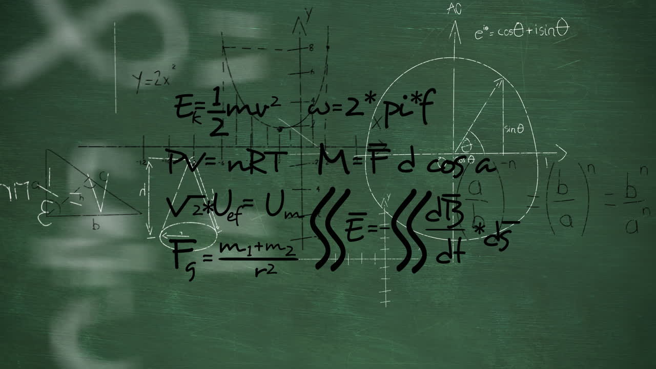 animación de ecuaciones matemáticas sobre un fondo verde