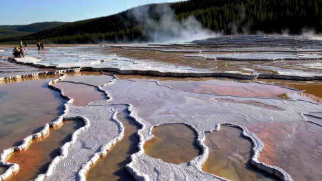 terraced landscape with geothermal features and people