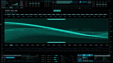 digital futurista onda sinusoidal verde con plantilla de pantalla de monitor de interfaz hud. tecnología de torbellino de ondas fluidas seguridad comunicación gráfica 4k movimiento.