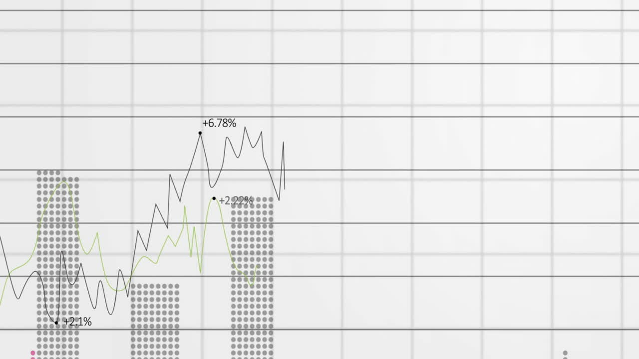 Animating financial data and percentage changes over grid background