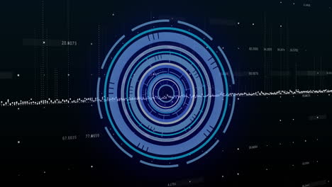 animation of scope scanning and financial data processing