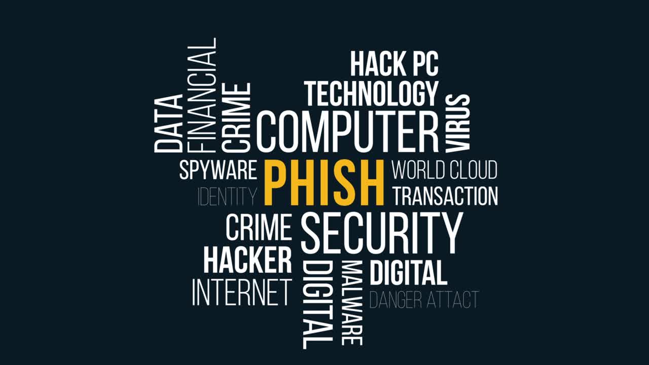 phish Kinetic Typography