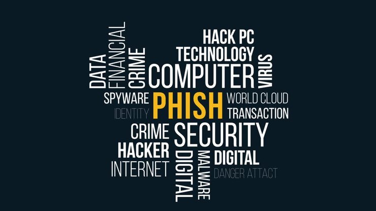 Phishing kinetisk typografi