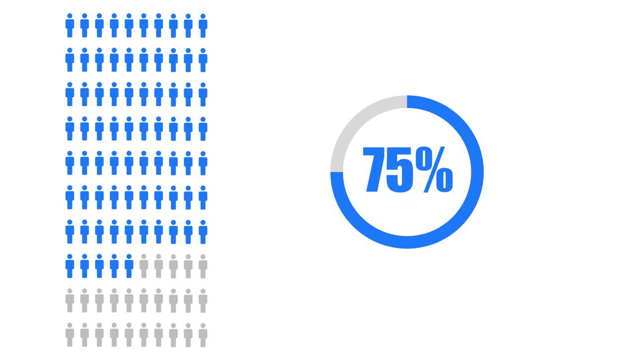 Population Percentage Infographics
