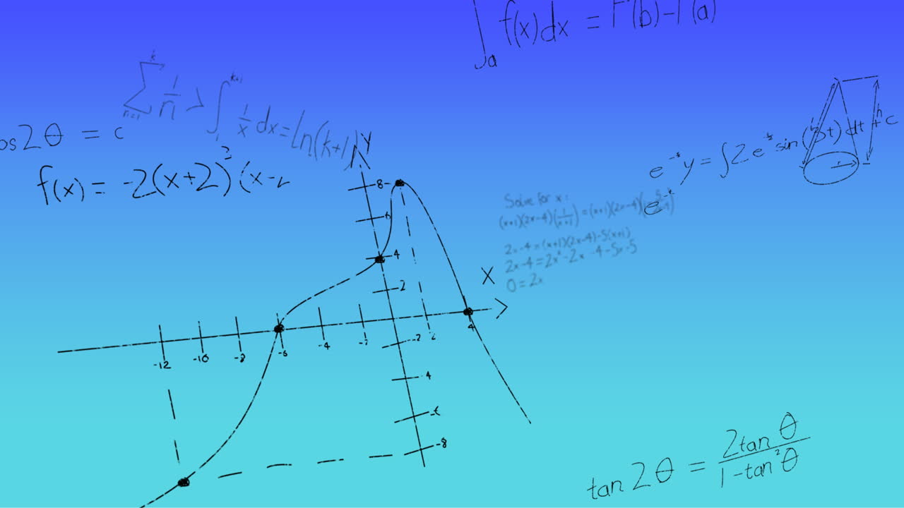 Animation of handwritten mathematical formulae over blue background