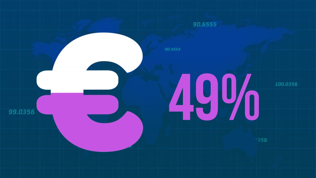 Animation of euro symbol with increasing percentage over numbers floating over world map