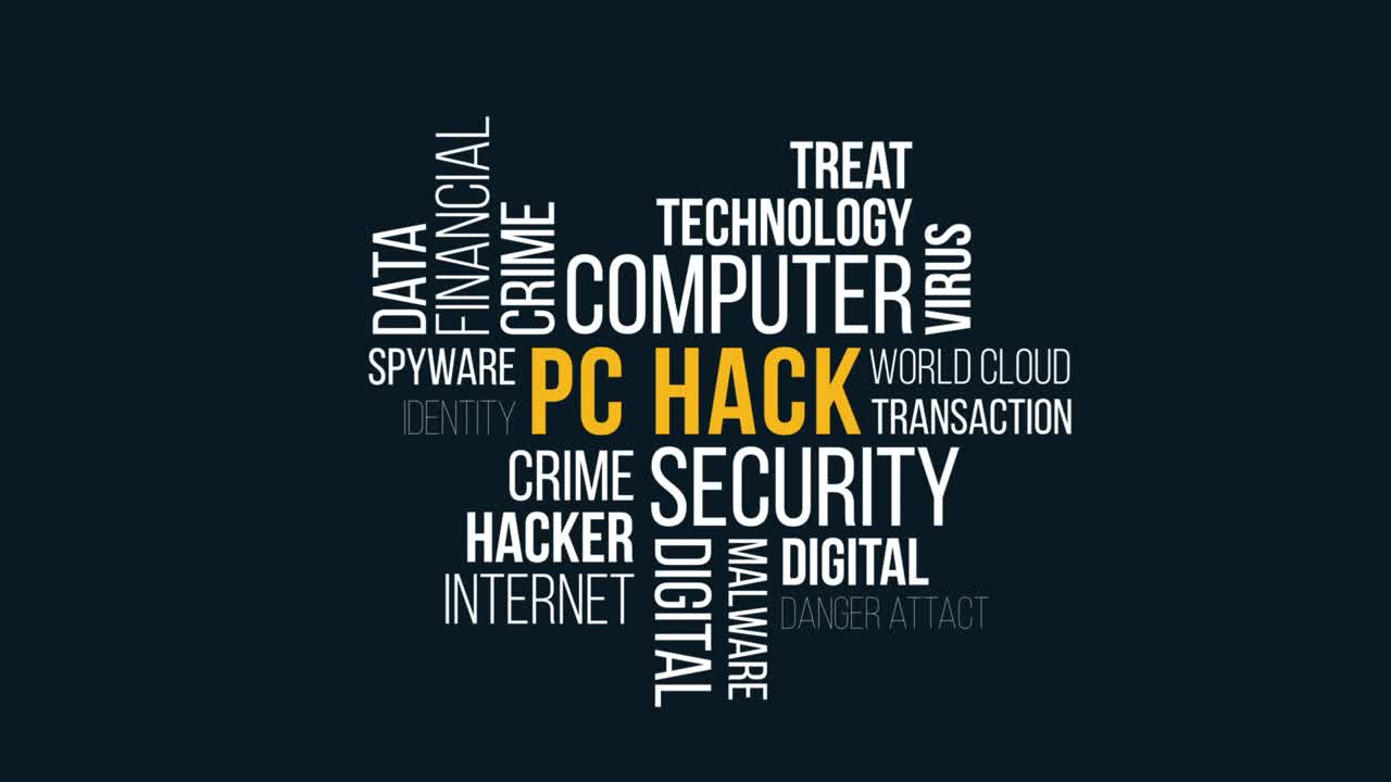 pc hack Kinetic Typography animation